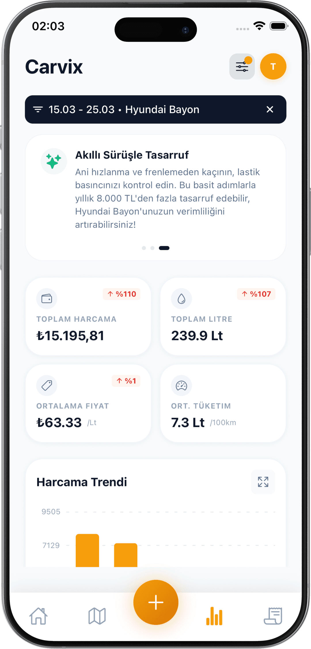 Gelişmiş dashboard ve akıllı tasarruf önerileri 1